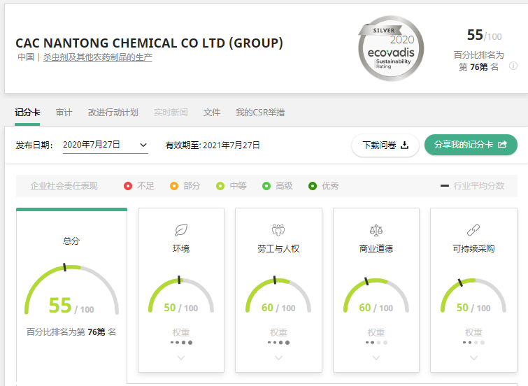 67318.顶级游戏国际EcoVadis评估获得优异成就 摘取银牌！