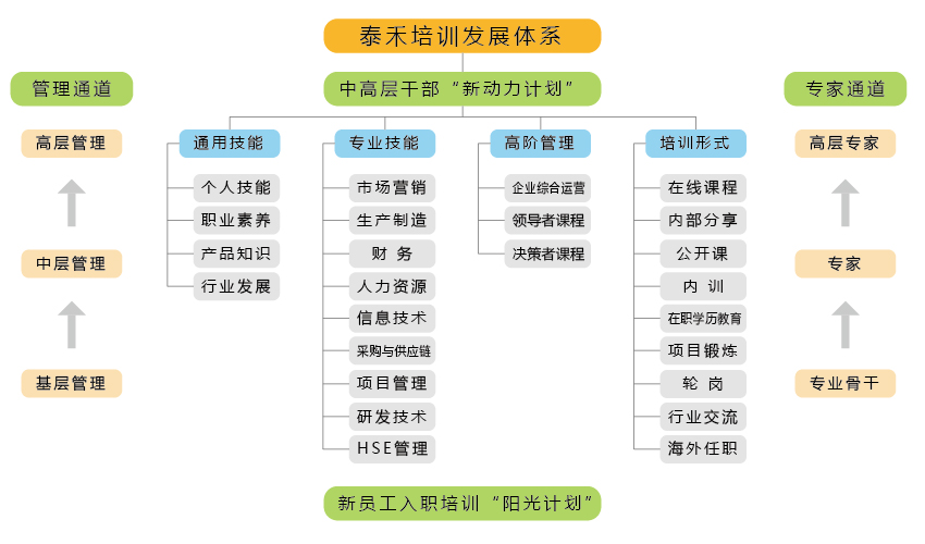 67318.顶级游戏网站图表-01.jpg